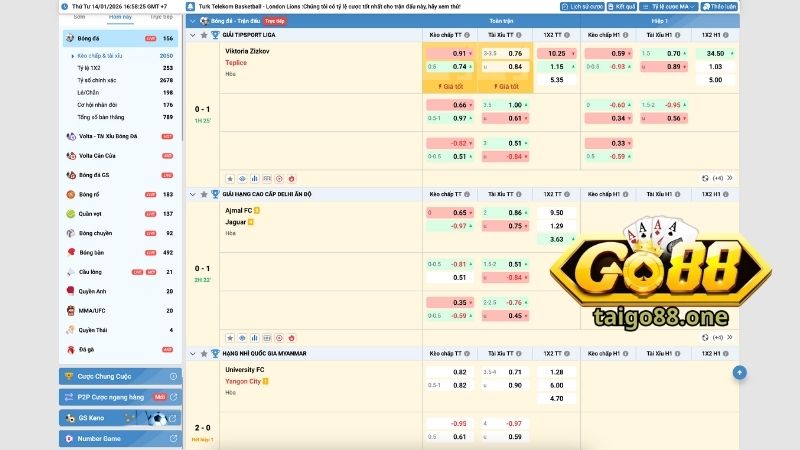 Thể thao Go88 cung cấp nhiều bộ môn thể thao